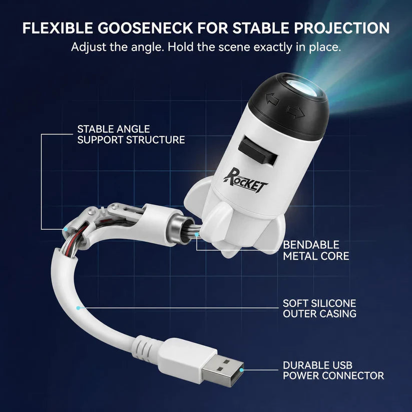 BVJ®🇺🇸📽️ Night Light Projector - Smart Holographic Star Projector