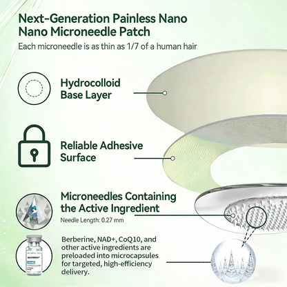 🍀New Arrival · Hot Seller | 𝐇𝐞𝐚𝐥𝐫𝐢𝐳𝐞®Moringa Berberine × NAD⁺ 10-in-1 Nano Microneedle Patch