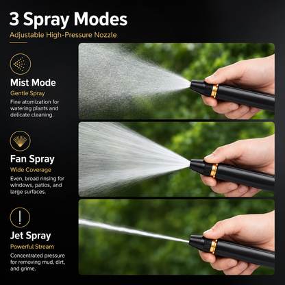 🚗LAST DAY 50% OFF TIMNAMY®Powerful High-Pressure Home Car Wash & Garden Sprayer✨✨5