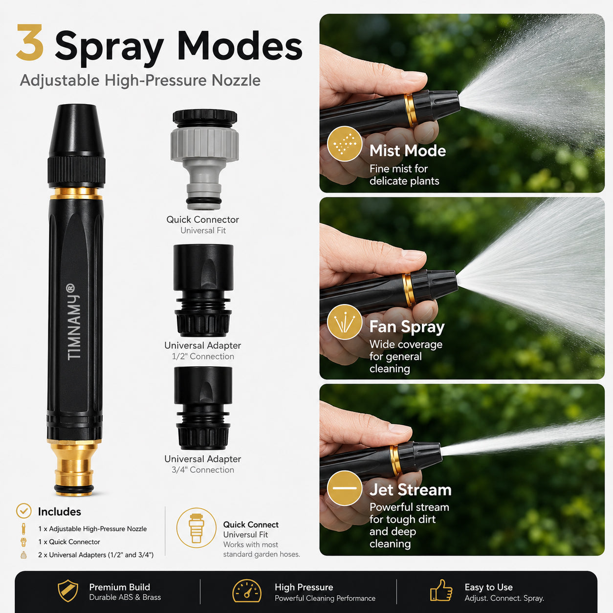 🚗LAST DAY 50% OFF TIMNAMY®Powerful High-Pressure Home Car Wash & Garden Sprayer✨✨5