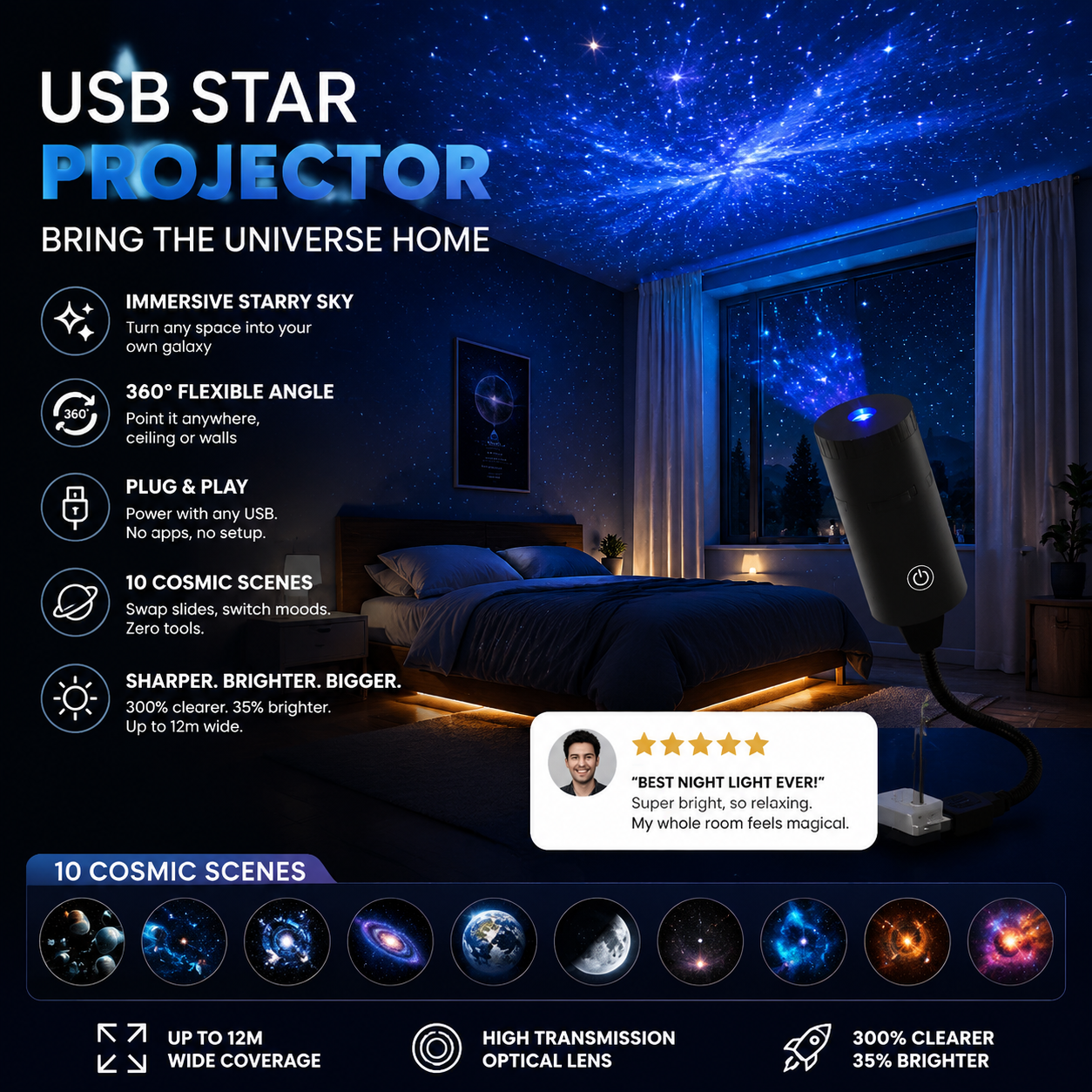 Comauo® 🇦🇺Night Light Projector - Smart Holographic Star Projector